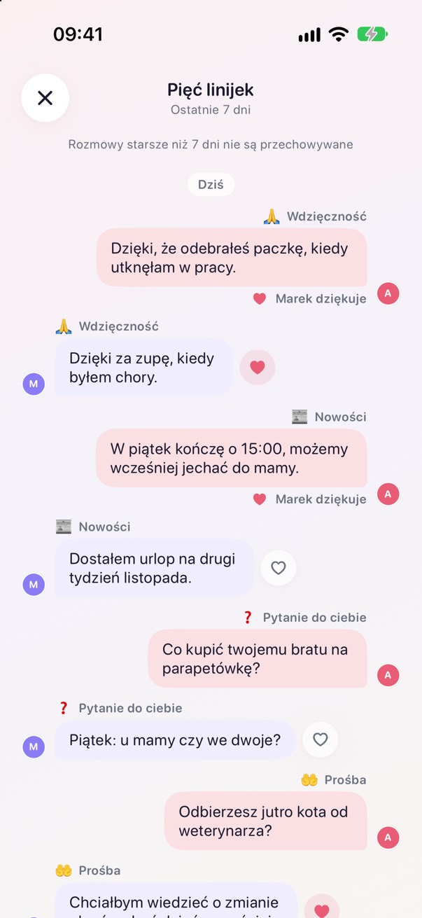Pięć linijek: linijki obojga na dziś